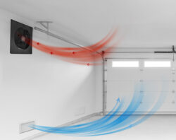 Garage Fans