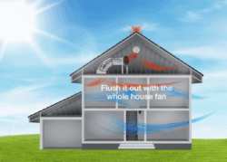 whole house fan